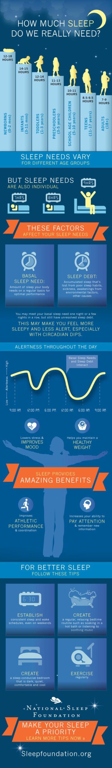 Sleep